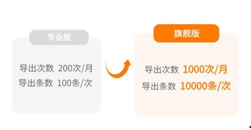 吃瓜协会尊贵会员,吃瓜协会独家揭秘  第2张