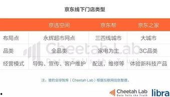 头条怎么开始吃瓜,揭秘“吃瓜”背后的新闻奥秘  第2张