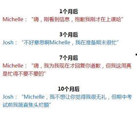 吃瓜最快记录,记录新标杆诞生！