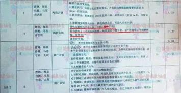 大庆吃瓜剧本杀,一场剧本杀的悬疑盛宴  第3张