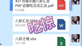 贵圈421吃瓜,揭秘娱乐圈背后的吃瓜真相  第3张