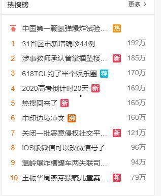 网络新名词吃瓜,揭秘“吃瓜”现象背后的文化内涵  第2张